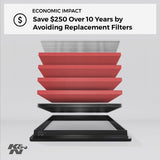Filtro de aire K&N 33-2001 Audi 80 90 Coupe, VW Golf II Scirocco, Volvo, Opel Kadett, Fiat Regatta, Ford Escort